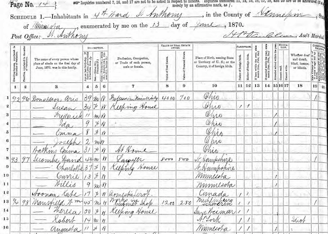 1870 U.S. Census